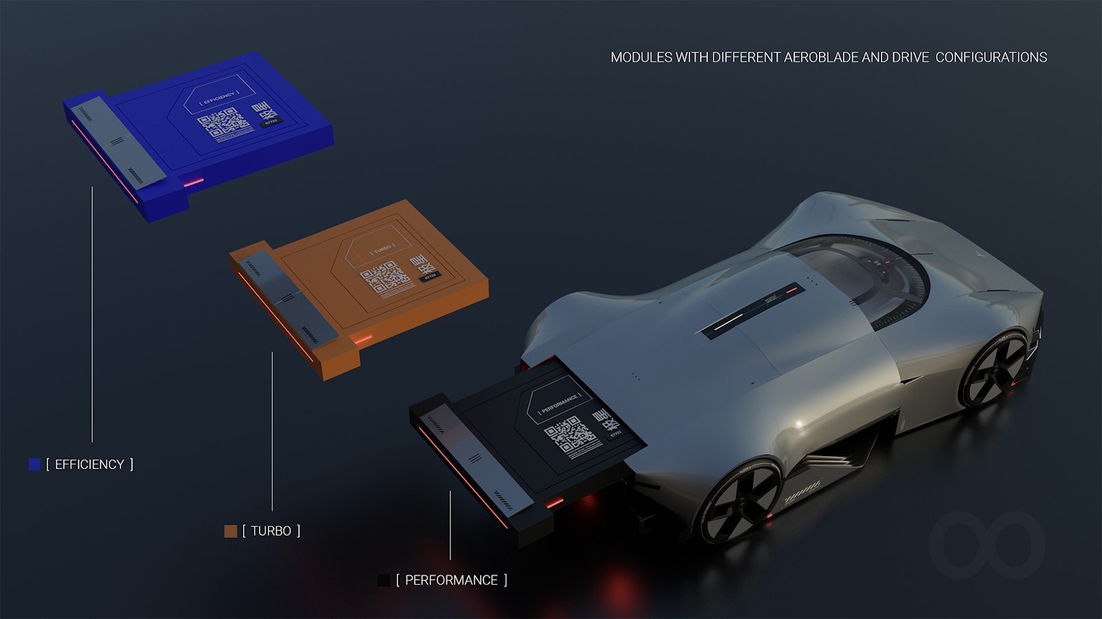 Design contest car