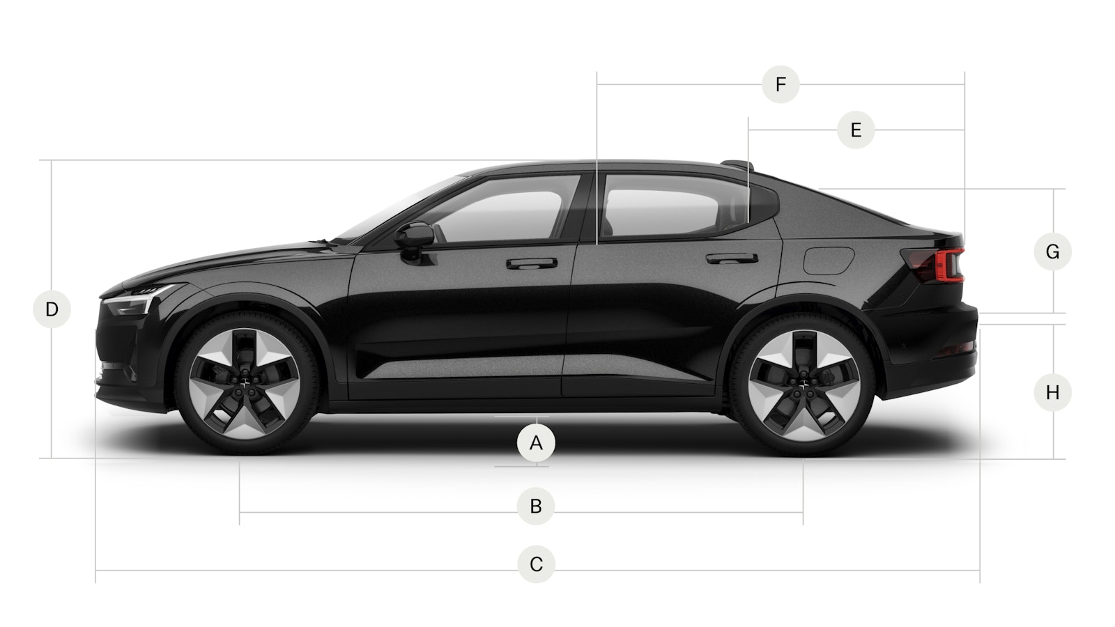 Polestar 2 Specifications Polestar UK
