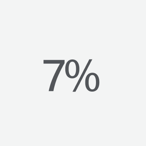 Seven percent shown on a white background