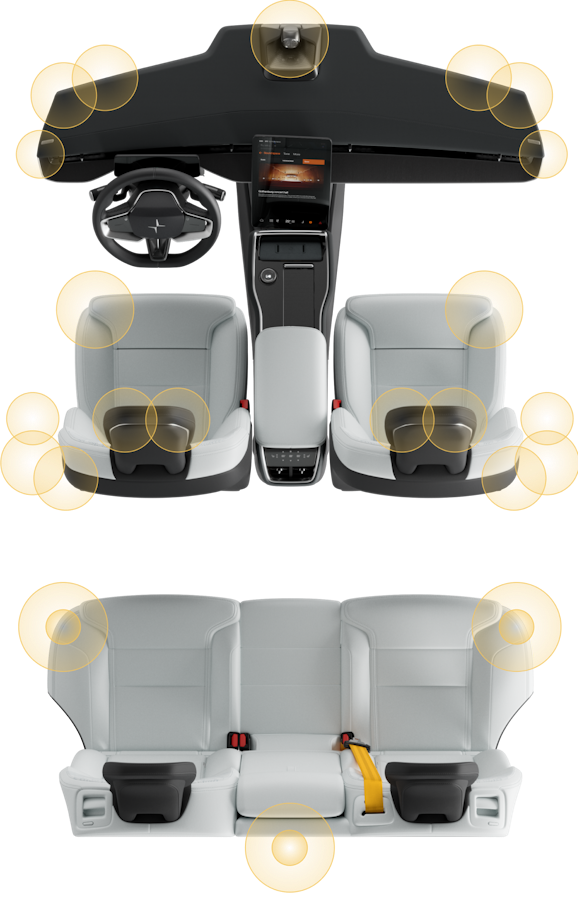 Dashboard, steering wheel and all seats stand alone on grey background seen from above with many yellow circles.