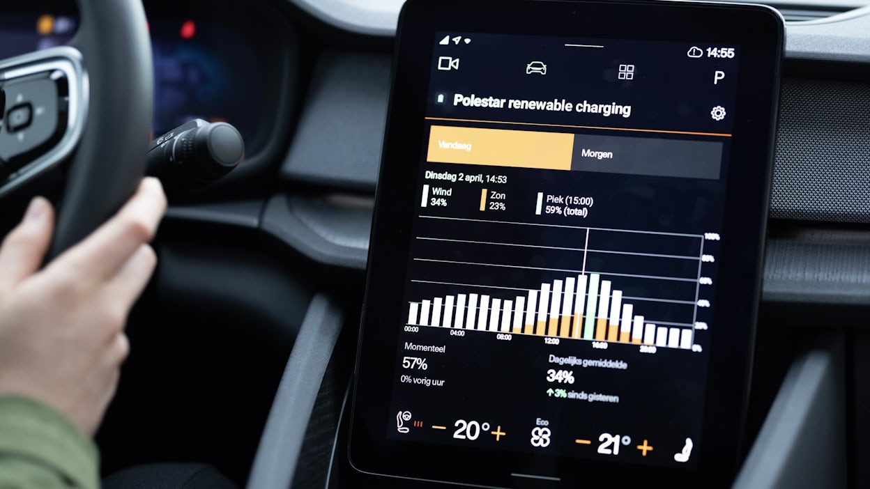 Polestar 2 centre display showing charging app graph