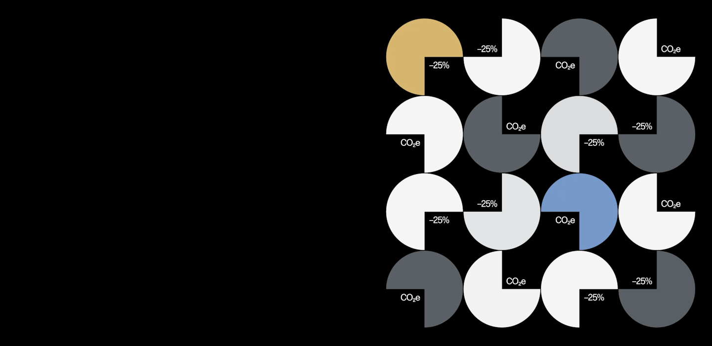 16 circles in a four by four grid revealing the reduced carbon footprint of sold cars by 25 percent.