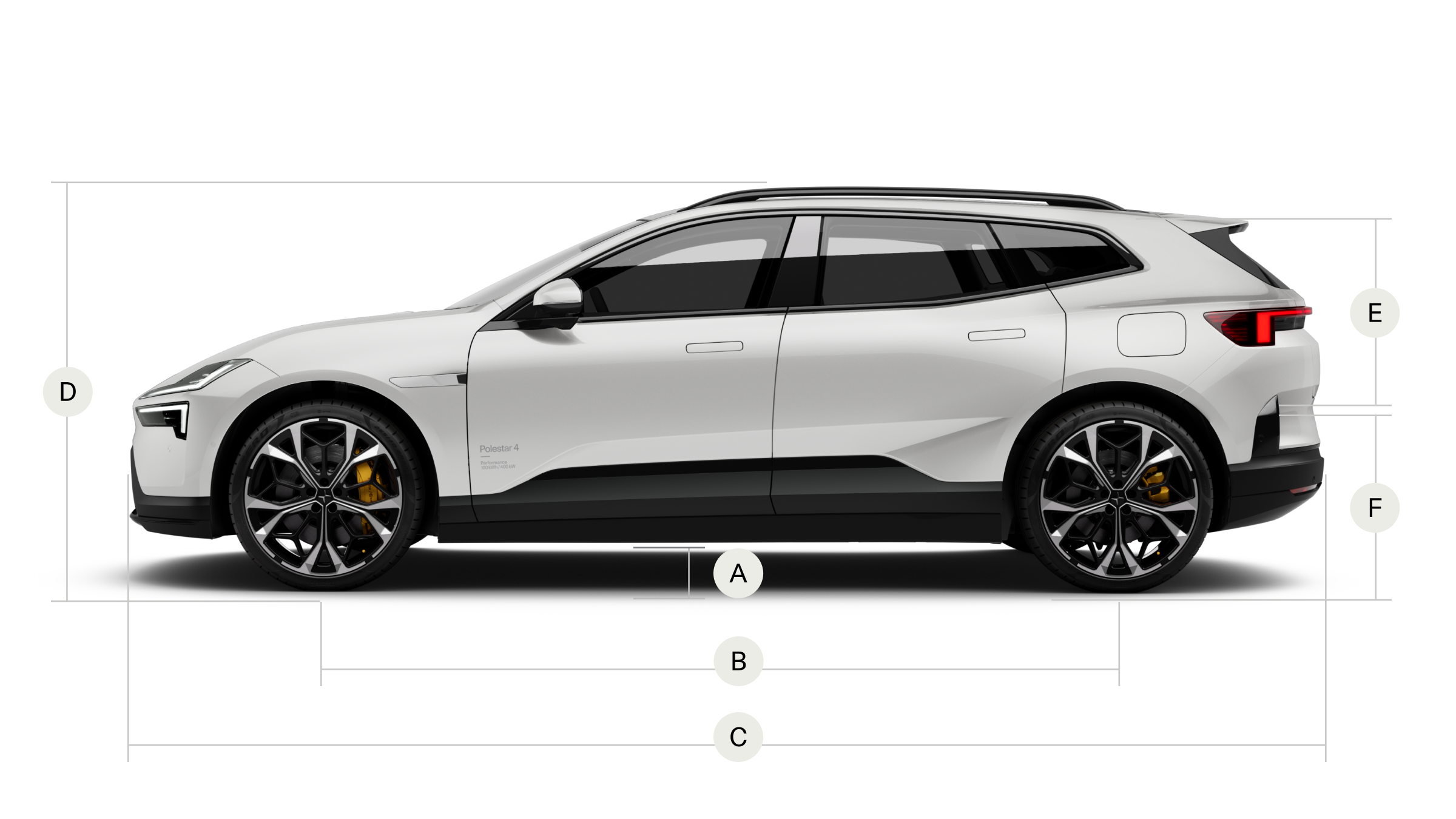 Polestar 4 SUV side view with lines and letters related to the exterior measurements of the car.